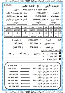 مذكرة رياضيات للصف الرابع الابتدائي الترم الأول