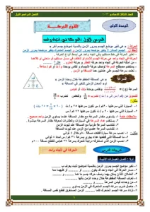مذكرة علوم للصف الثالث الاعدادي الترم الاول