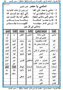 مذكرة لغة عربية للصف الرابع الابتدائي الترم الأول
