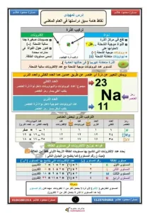 مذكرة علوم تانية اعدادي ترم اول بنظام البوكليت 2024 مستر محمود هاشم-3