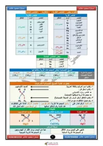 مذكرة علوم تانية اعدادي ترم اول بنظام البوكليت 2024 مستر محمود هاشم-5