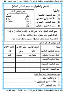 مذكرة نحو للصف السادس الابتدائي الفصل الدراسي الاول