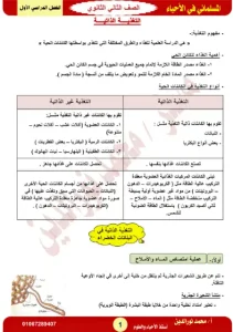 مذكرة احياء تانية ثانوي ترم اول PDF