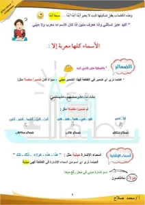 مذكرة بسطتهالك نحو للصف الثاني الاعدادي ترم اول