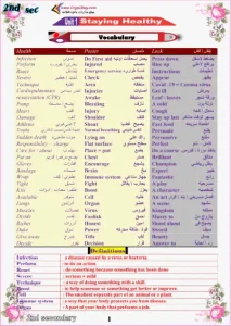 مذكرة انجليزي تانية ثانوي الترم الاول