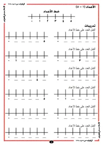 مراجعة رياضيات للصف الاول الابتدائي الترم الاول