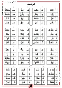 مراجعة لغة عربية للصف الاول الابتدائي الترم الأول