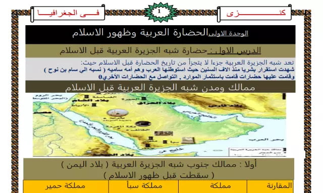 history sec2 t1 1133070822