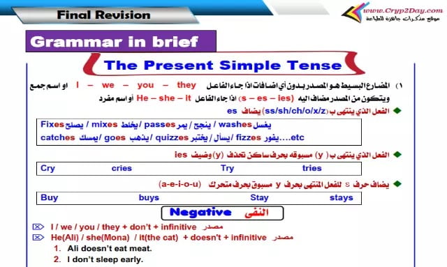 english rev prep3 t1 2 557253660