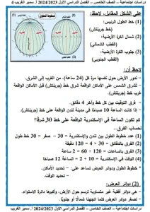 مذكرة الدراسات الاجتماعية للصف الخامس الابتدائي ترم اول 2023 / 2024 3 مذكرة الدراسات الاجتماعية للصف الخامس الابتدائي ترم اول