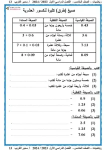 مذكرة رياضيات الصف الخامس الابتدائي الفصل الدراسي الاول