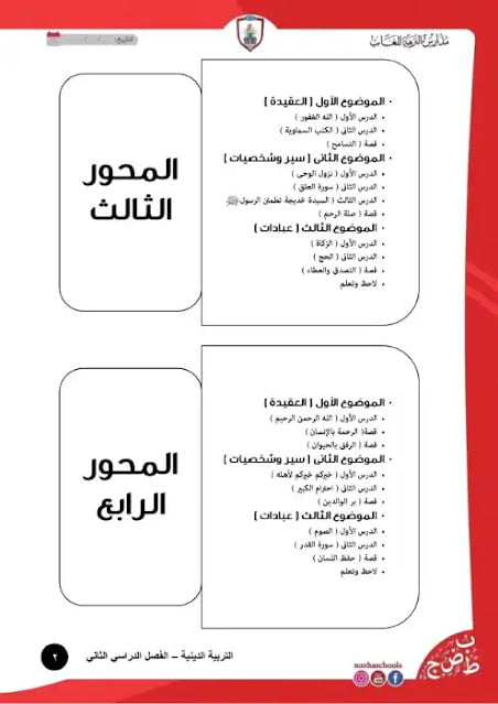 deen prim1 t2 953885931