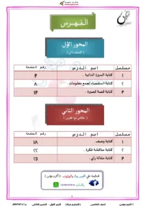 مذكرة التعبير للصف الخامس الابتدائي الترم الاول