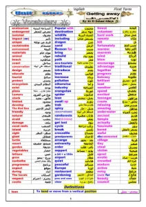 مذكرة انجليزي اولى ثانوي ترم اول كاملة