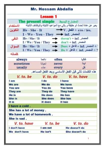 مذكرة جرامر للصف السادس الابتدائي ترم اول 2024 المنهج الجديد