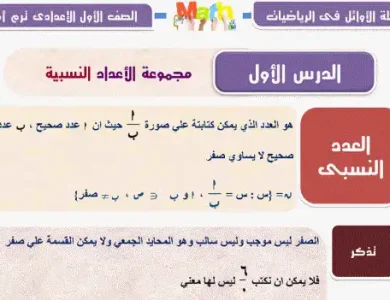 مذكرة رياضيات للصف الاول الاعدادي ترم اول