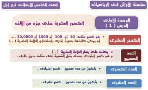 مذكرة رياضيات للصف الخامس الابتدائي الترم الأول