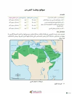 منهج الصف السادس الابتدائي الجديد 2024 دراسات pdf الفصل الدراسي الاول