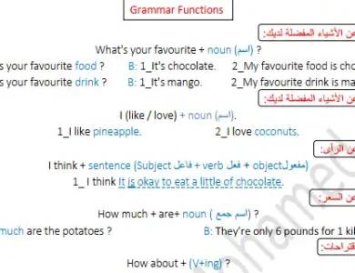 مذكرة جرامر للصف الخامس الابتدائي ترم اول