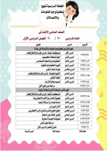 تحضير تكنولوجيا المعلومات والاتصالات للصف السادس الابتدائي pdf الترم الأول