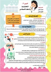 تحضير تكنولوجيا المعلومات والاتصالات للصف السادس الابتدائي pdf الفصل الدراسي الاول