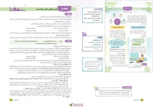 دليل معلم الدين للصف السادس الابتدائي ترم اول 2024 PDF 6 دليل معلم الدين للصف السادس الابتدائي الفصل الدراسي الأول