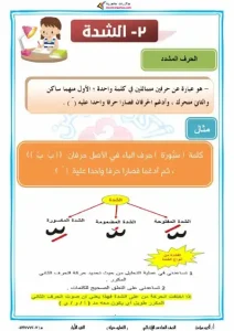 مذكرة القواعد الاملائية للصف السادس الابتدائي ترم اول 2024 6 مذكرة القواعد الاملائية للصف السادس الابتدائي الفصل الدراسي الأول