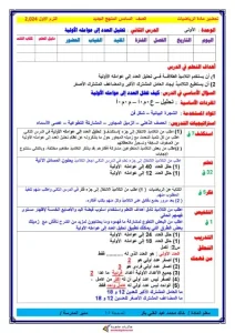 تحضير رياضيات الصف السادس 2024 الفصل الدراسي الأول