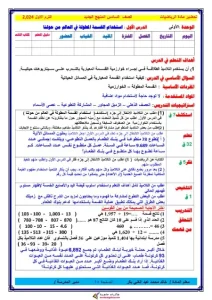 تحضير رياضيات الصف السادس 2024 الفصل الدراسي الاول