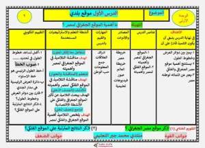 دفتر تحضير الدراسات الاجتماعية للصف الخامس الابتدائي الترم الأول