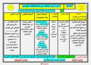 دفتر تحضير دروس الدراسات الاجتماعية للصف السادس الابتدائي الفصل الدراسي الاول