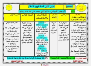 دفتر تحضير دروس الدراسات الاجتماعية للصف السادس الابتدائي ترم اول