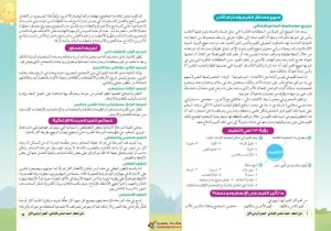 دليل معلم القيم واحترام الاخر للصف السادس الابتدائي ترم اول 2024 PDF 4 دليل معلم القيم واحترام الاخر للصف السادس الابتدائي ترم أول