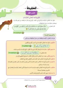 كتاب التربية الاسلامية للصف السادس الابتدائي ترم أول