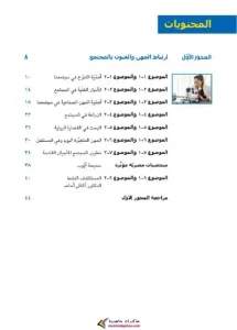 كتاب المهارات المهنية للصف السادس الابتدائي ترم اول
